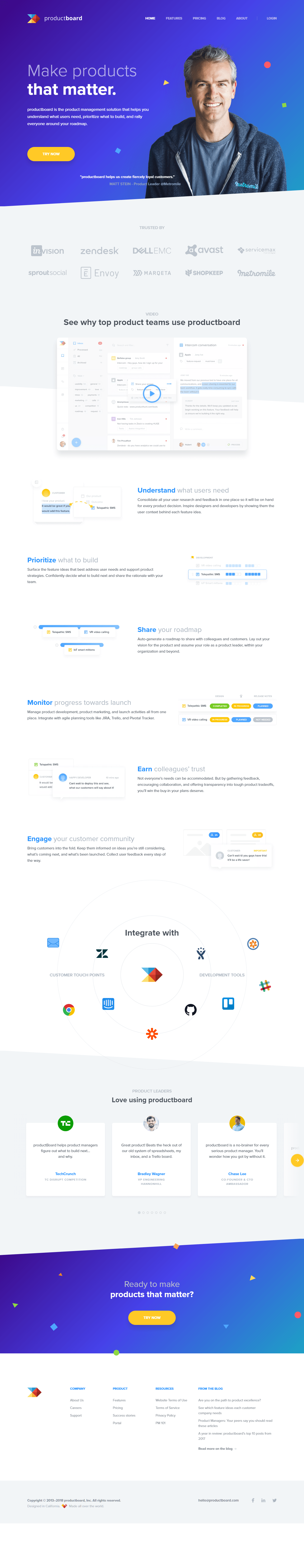 ProductBoard