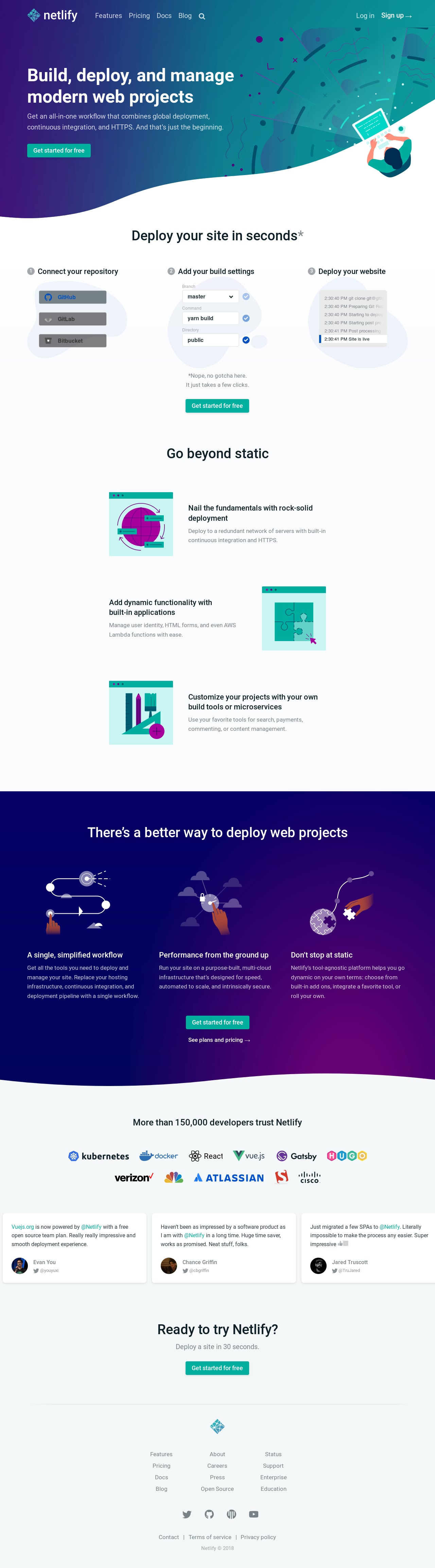 Netlify