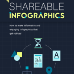 A Beginner’s Guide to Creating Shareable Infographics