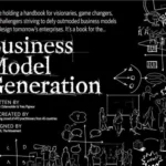 Business Model Generation
