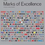 Marks of Excellence