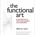 The Functional Art