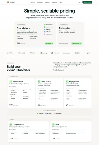Lattice Pricing