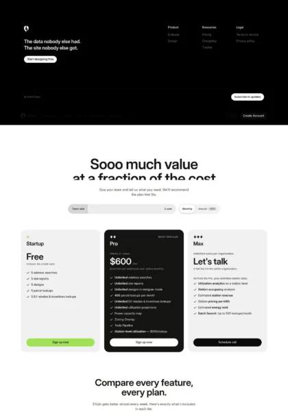 EVpin Pricing