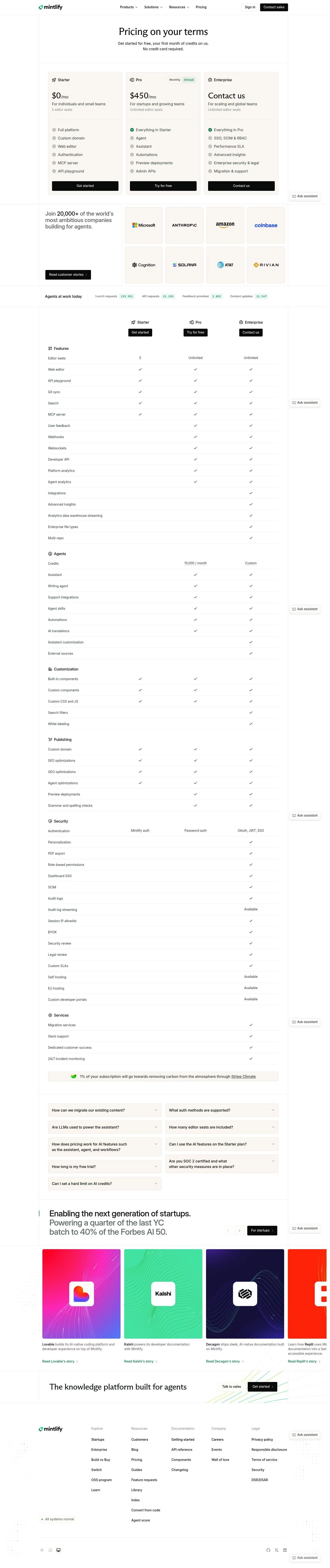 Mintlify Pricing
