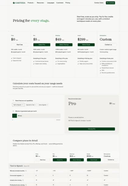 Cartesia Pricing