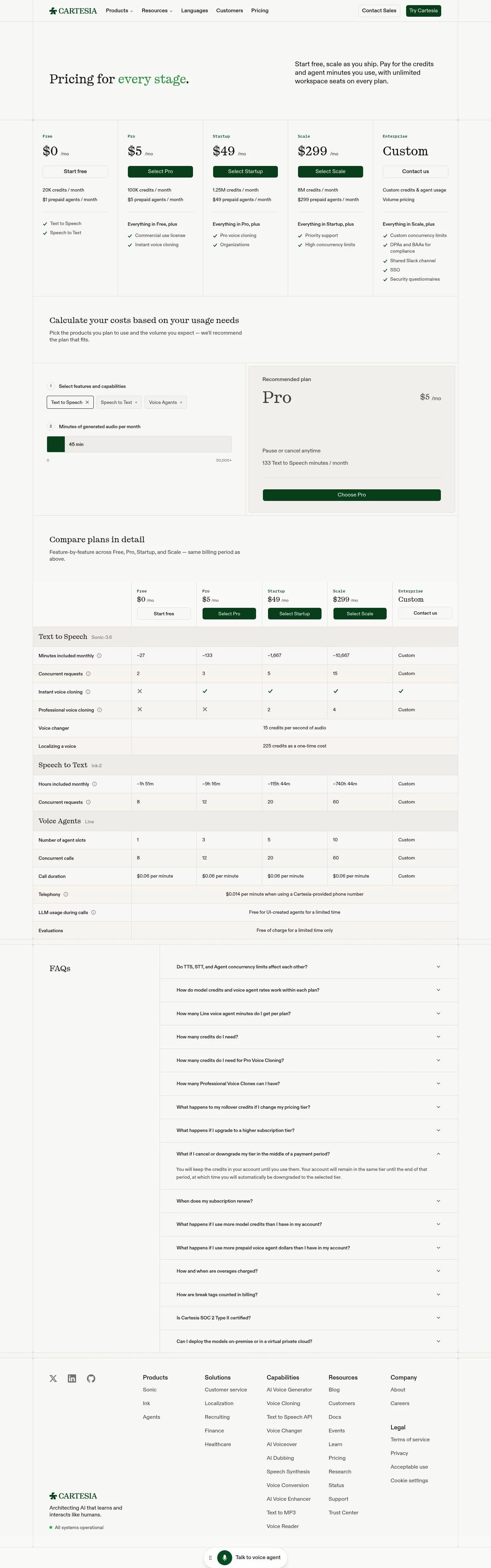 Cartesia Pricing