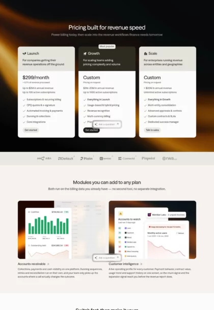 Hyperline Pricing
