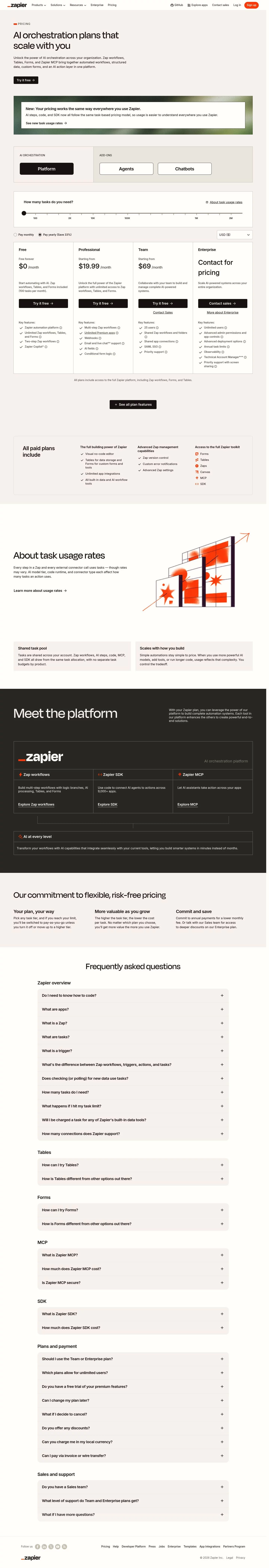 Zapier Pricing
