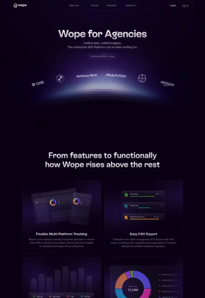 Wope Features