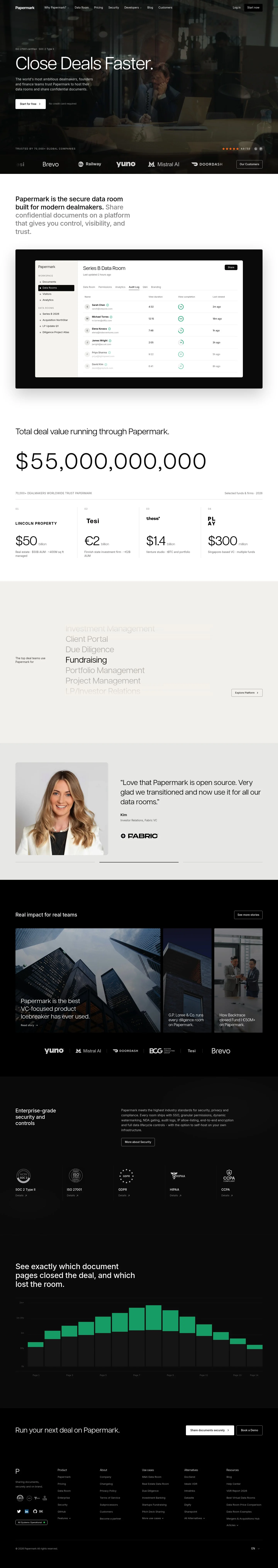 Papermark