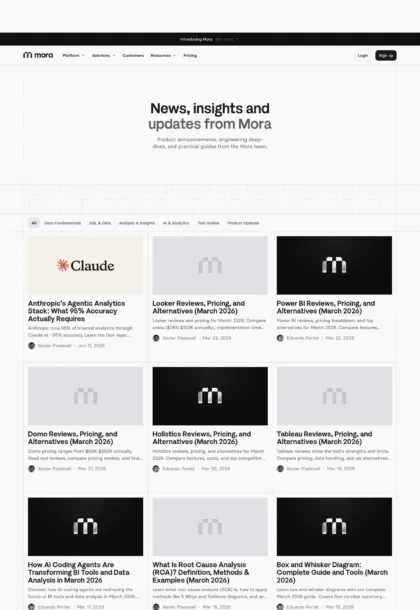 Mora Blog