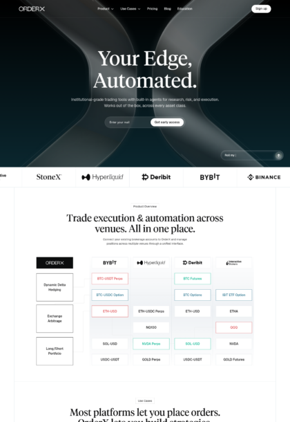 OrderX