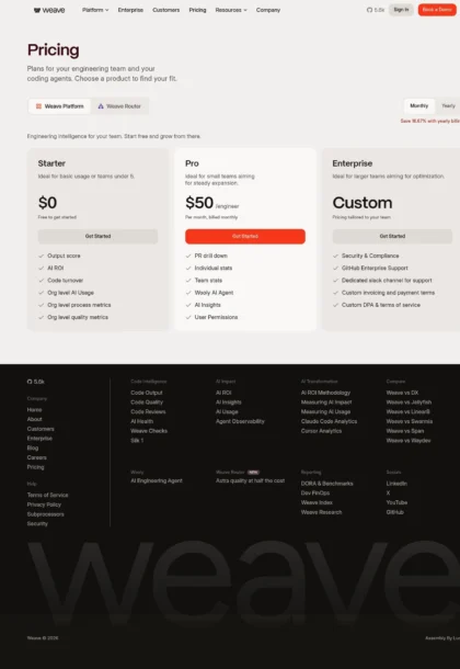 Weave Pricing
