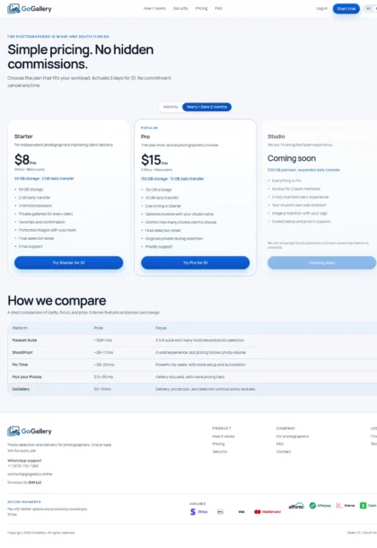 Gogallery Pricing
