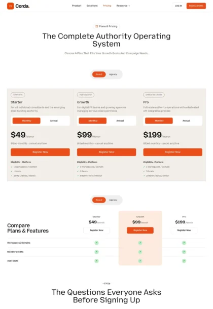 Corda Pricing