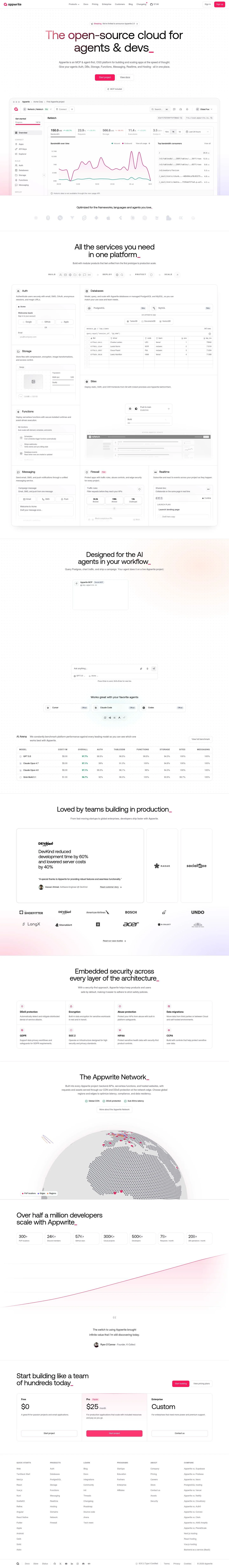 Appwrite